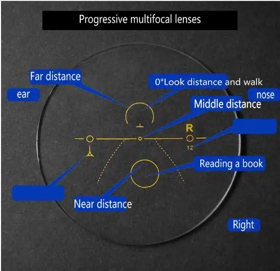 Фирменные прогрессивные Мультифокальные очки для чтения мужские дальнозоркости