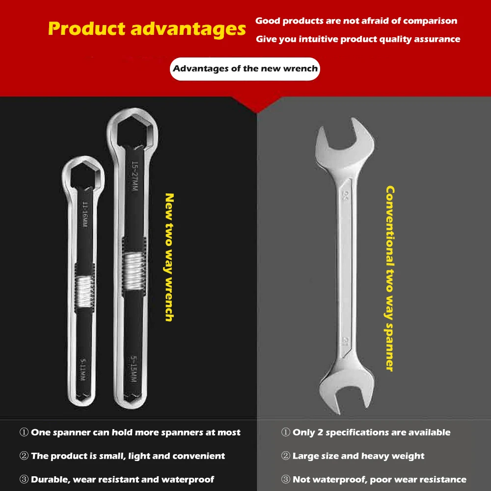 

Universal Torx Wrench Adjustable Double-head Spanner Fine Tooth Gear Ring Torque Socket Set Nut Tool For Repair Tire Change