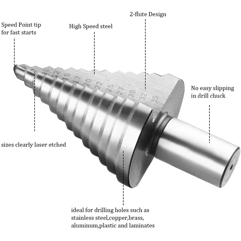 Ступенчатое сверло из быстрорежущей стали ступенчатое коническое диаметром 5-35