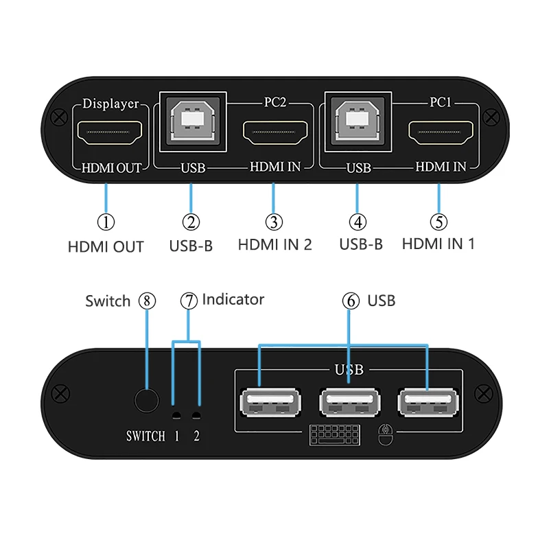 KVM-переключатель Wiistar 2 порта USB 4K 30 Гц kvm-переключатель HDMI два монитора для