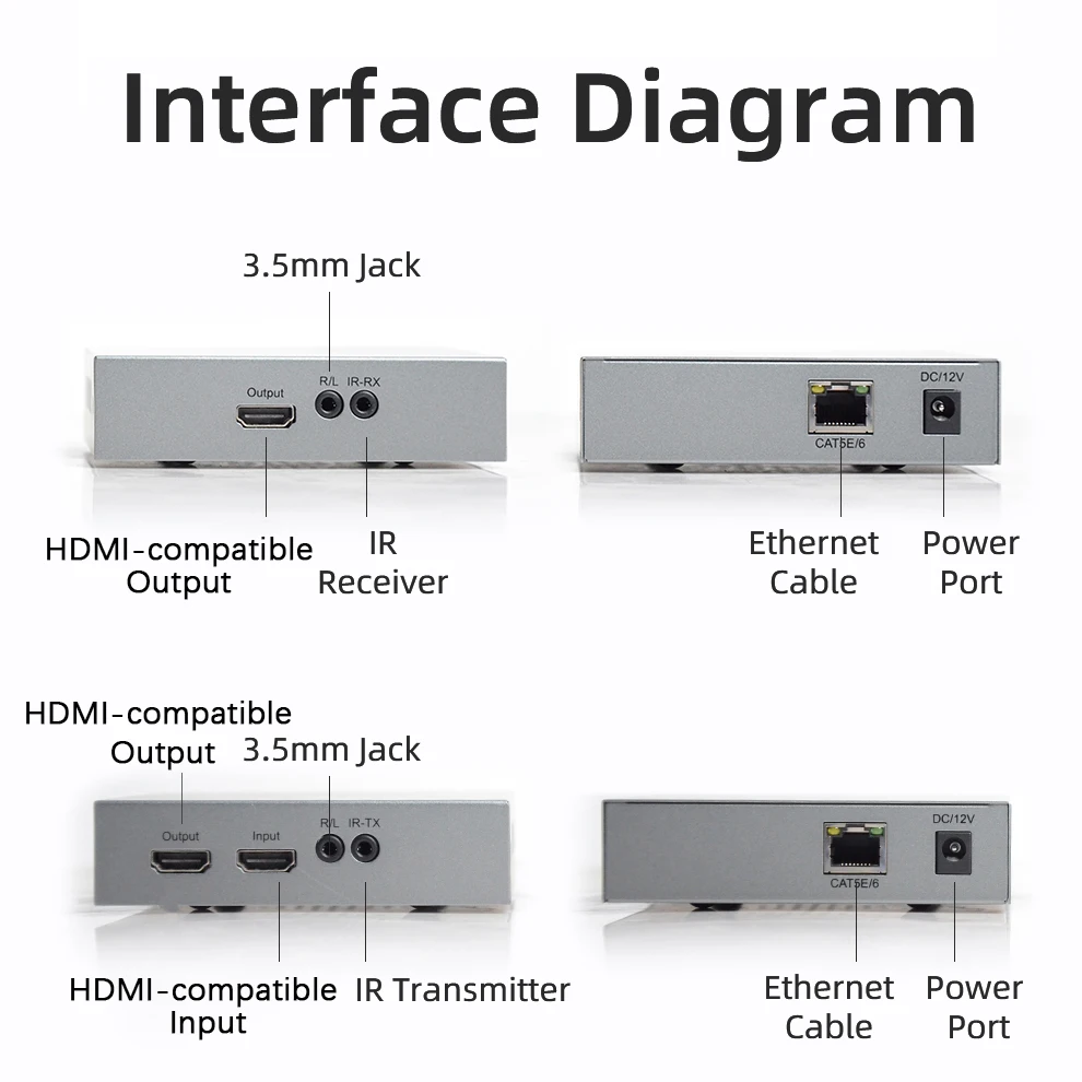 Unnlink UHD 4K 120 м HDMI совместимый удлинитель POE 3 5 мм аудио TCP/IP Ethernet LAN CAT5E/6 RJ45 сетевой