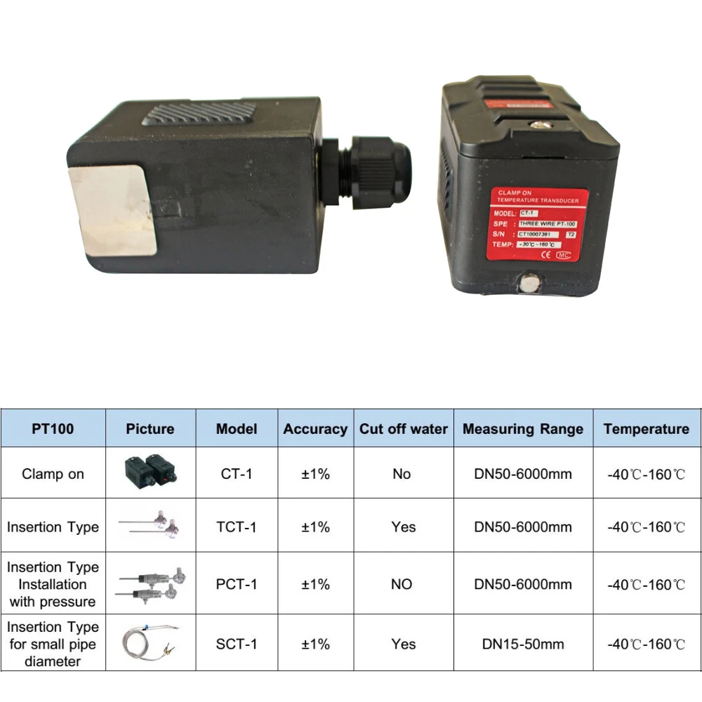 Ультразвуковой датчик температуры CT 1 sensor PT100 (DN50 6000 40 ~ 160 ℃) используется с