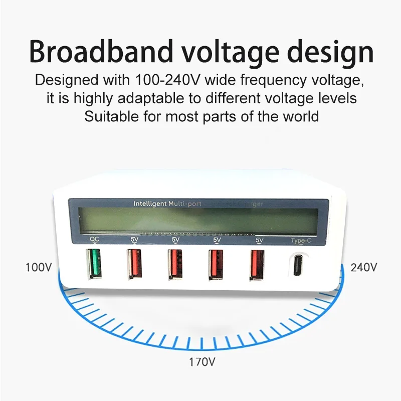 Универсальное быстрое зарядное устройство ce rohs 5 В/2 а для samsung iphone путешествий