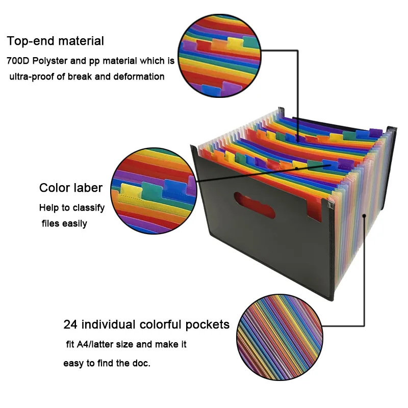 Папка для документов формата А4 37 карманов | Канцтовары офиса и дома