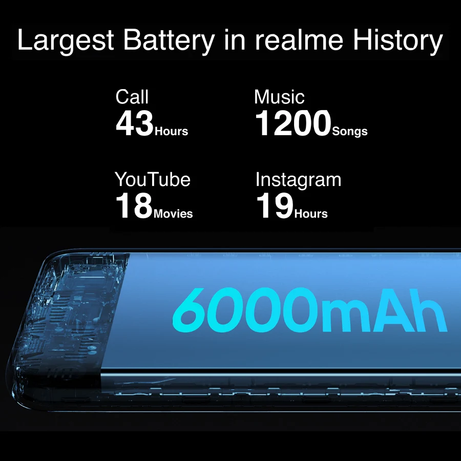 Смартфон realme 7i экран 6 5 дюйма HD 4 Гб + 64 ГБ тройная камера 48 МП Helio G85 восемь ядер