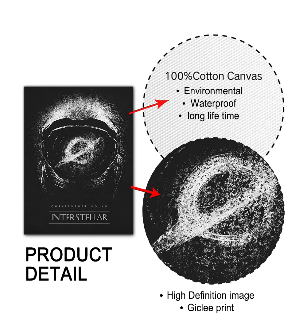 Картина на холсте &quotЛеон&quot