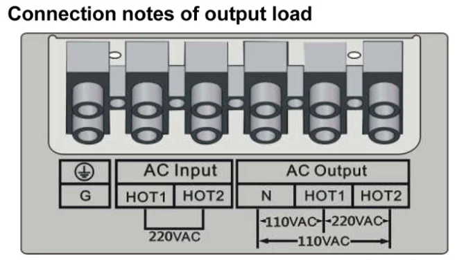 Инвертор немодулированного синусоидального сигнала 1000 Вт пик 2000 от 12 В 24 до 230 110