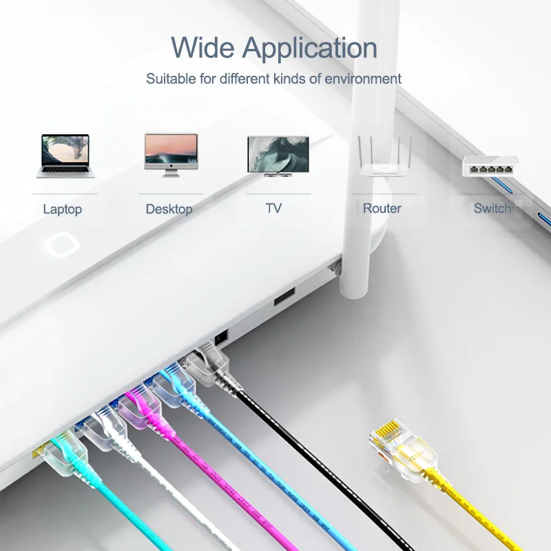 Ультратонкий Ethernet кабель SAMZHE Cat6A тонкий RJ45 компьютер PS2 PS3 XBox сетевые кабели LAN 0 5 м