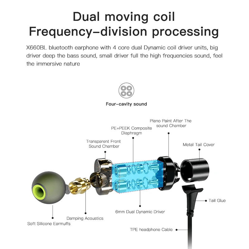 AWEI X660BL Bluetooth наушники с двумя драйверами беспроводная гарнитура микрофоном бас