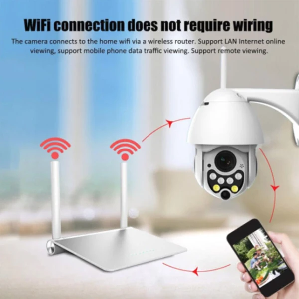 Камера Безопасности HD 1080P 7 LED мини WiFi купольная ip камера ночного видения
