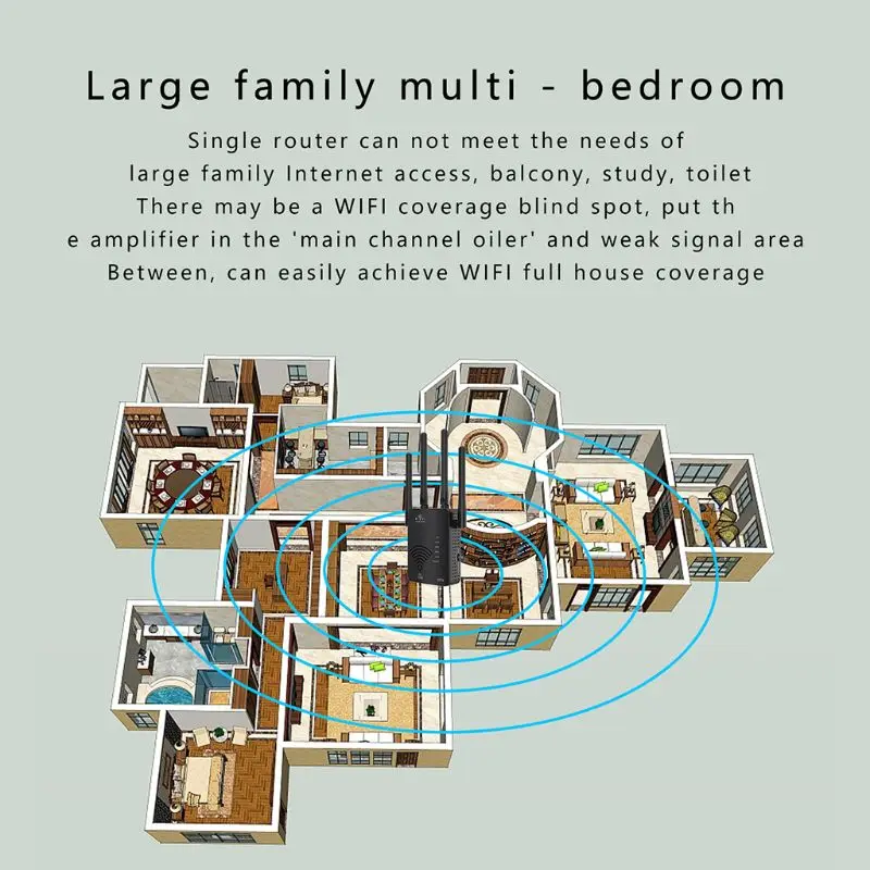 

Wireless WiFi Signal Booster 1200Mbps Wi-Fi Range Extender with Ethernet Port Router WiFi Repeater 2.4G and 5G Dual Ban