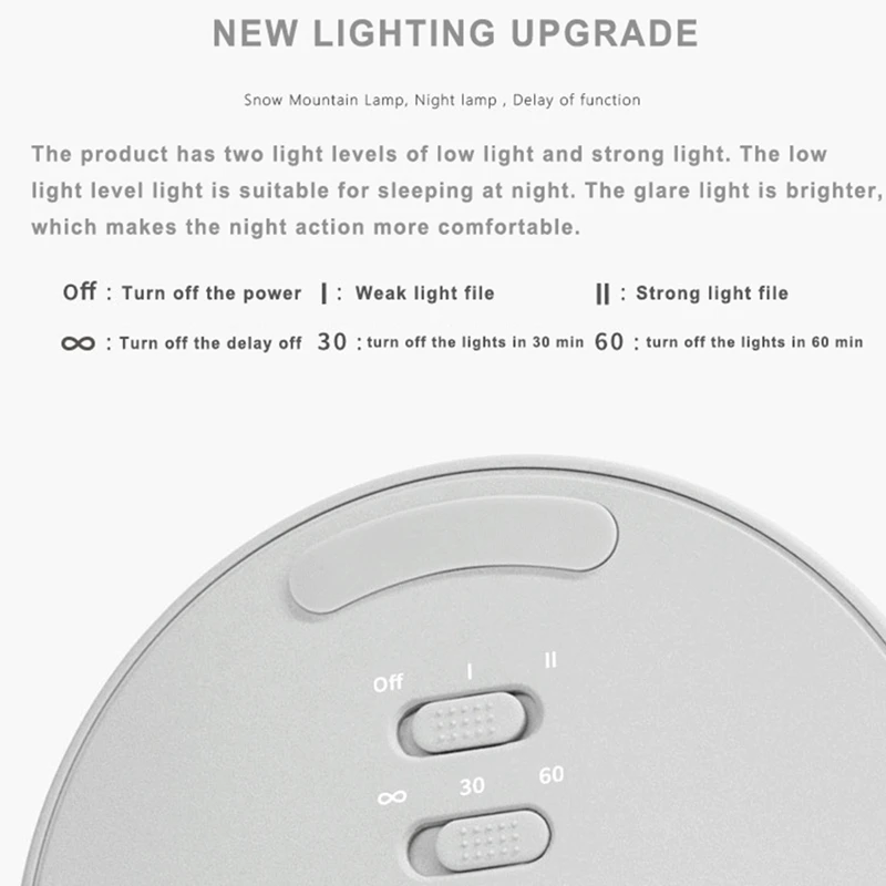 

Snow Mountain Lamp Rechargeable Room Night Light Like Moon Lamp Ambient Light Creative Silicone Lamps