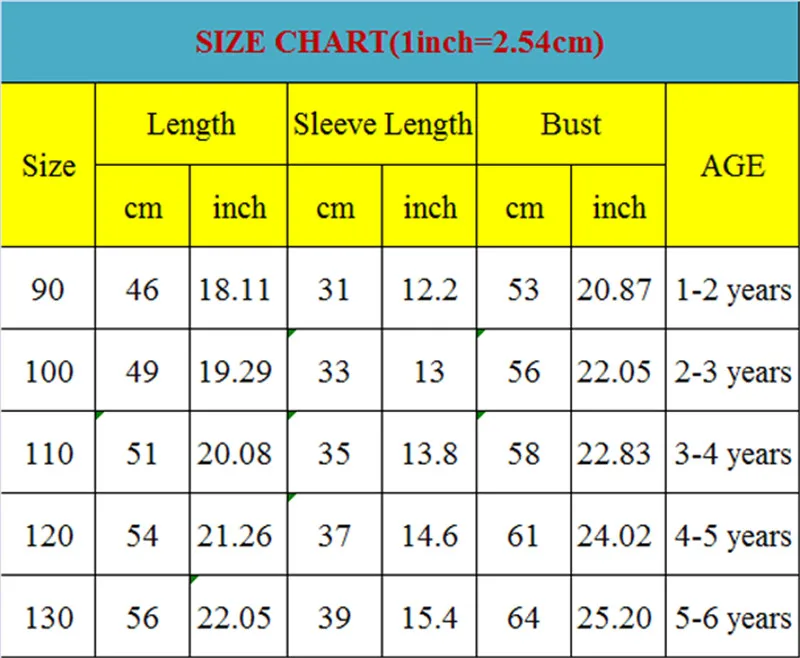 Детские вечерние фатиновые платья-пачки на Рождество Хэллоуин День благодарения