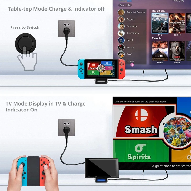 

USB 3.0 High-Speed TV Docking Station with 4 Game Cards Storage Replacement 1080P Mini Charging Dock for Nintendo Switch