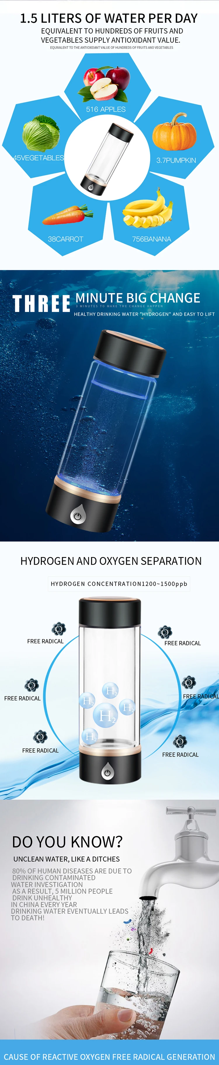 420 мл водородный корпус генератора SPE водород богатый воды Щелочной фильтр производитель портативный чашка воды Lonizer чистый Электролиз
