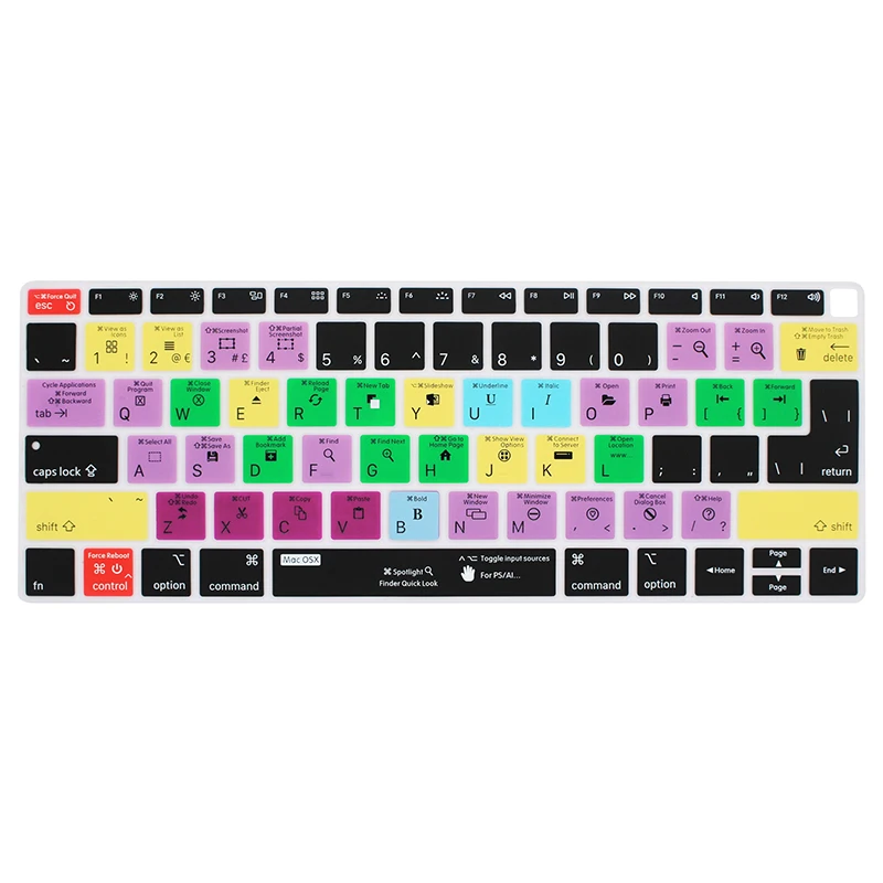 HRH ярлык Hotkey силиконовая клавиатура для ноутбука Обложка кожа MacBook новейший Air 13