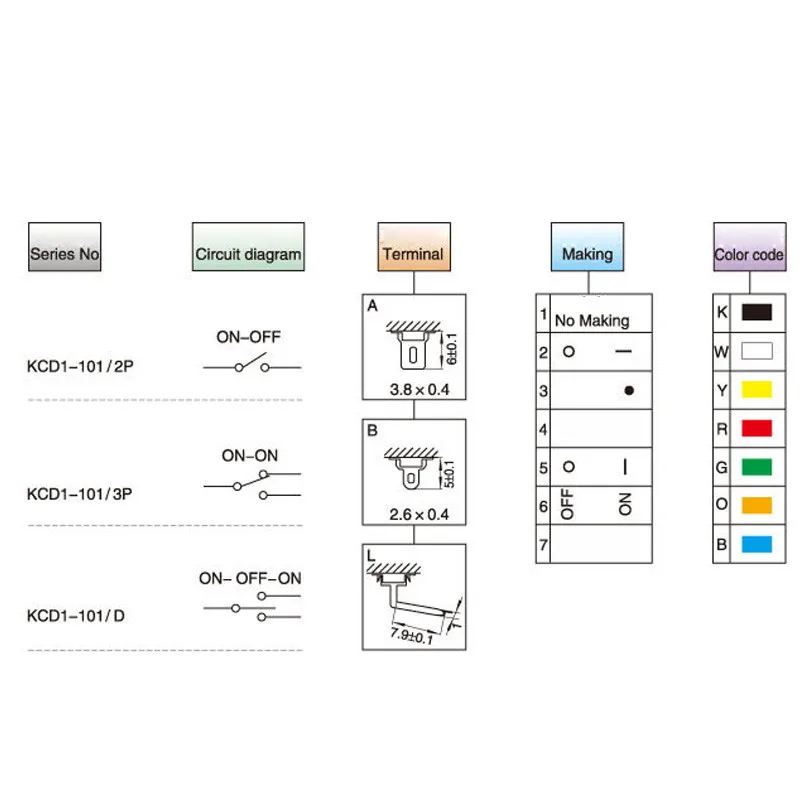 Круглый клавишный переключатель KCD1 23 мм 2/3 контактов ВКЛ./ВЫКЛ светодиодный 250