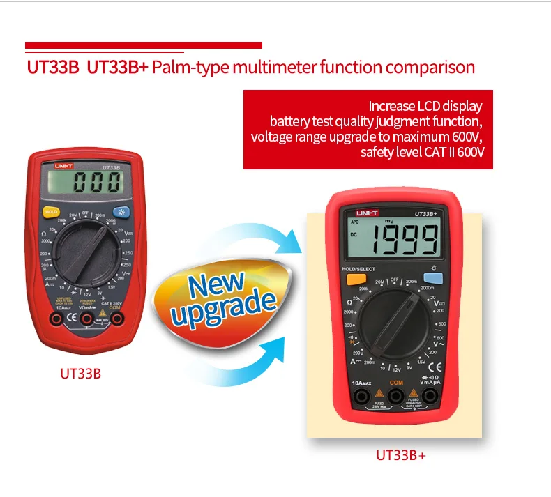 Uni-t Цифровой мультиметр UT33A+ автоматический диапазон напряжения Измеритель сопротивления тока lcd AC DC+ 2mF емкость бесконтактный Тестер Напряжения подсветка