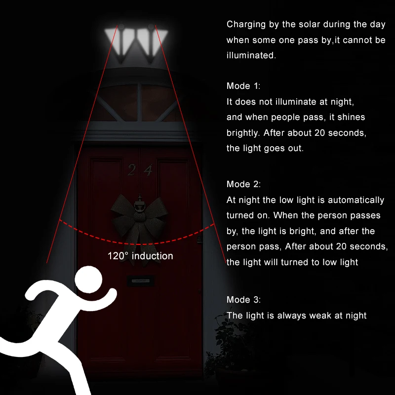 GIJOE светодиодный солнечный свет Прожектор наружные светящиеся рождественские