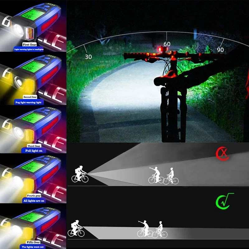 

Bicycle Lights,Bicycle Headlights and Taillights Set,Bicycle Computer and Speedometer,for Hiking, Camping,Mountain Bike