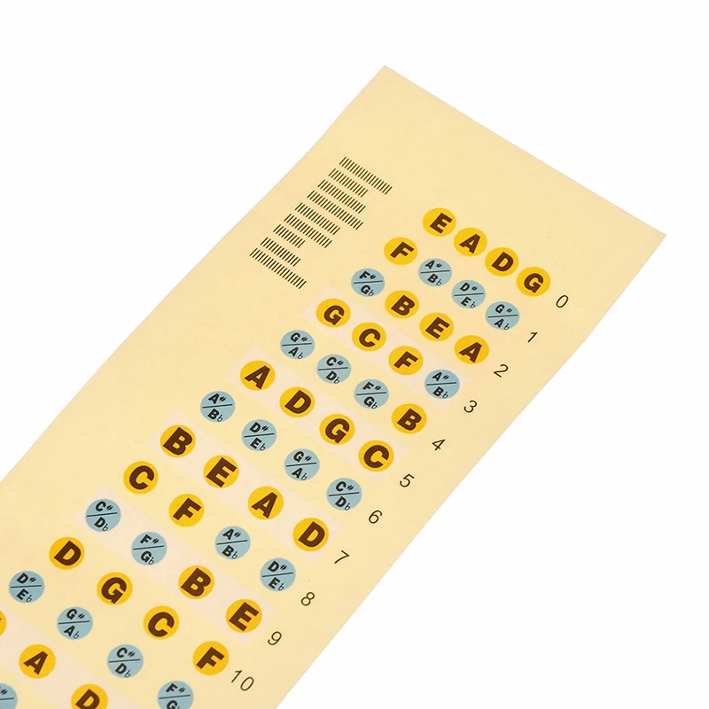 

1PC Fingerboard Frets Decals For Beginner Practice Ukulele Fretboard Note Map Sticker