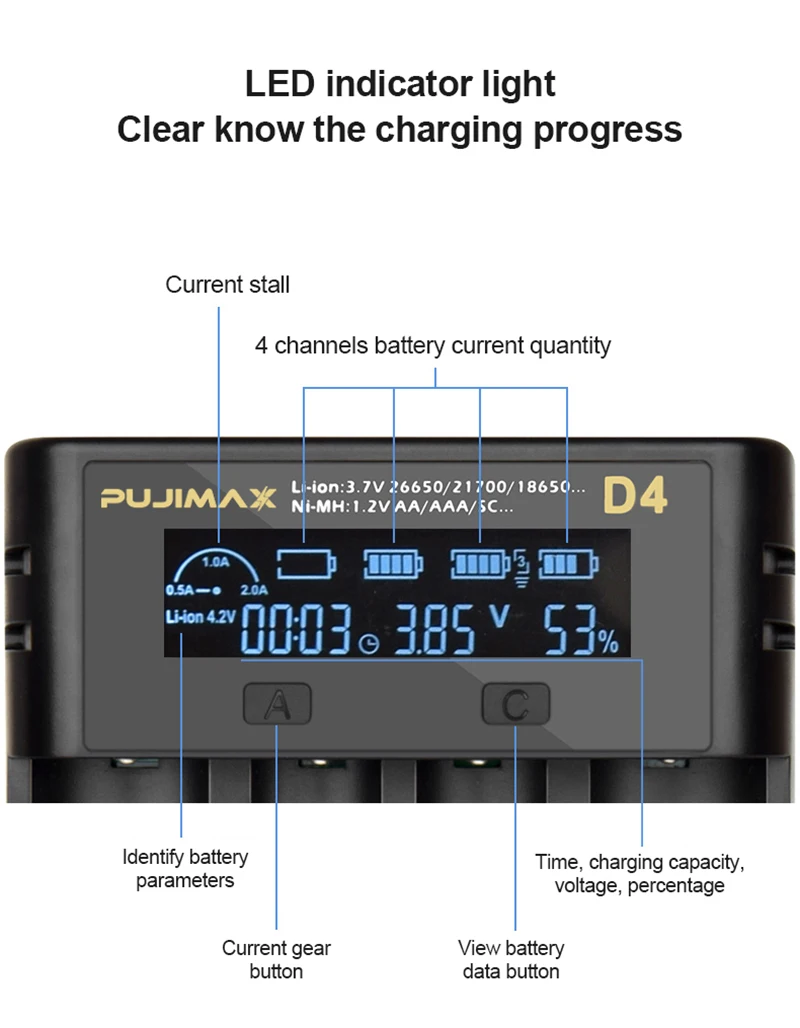 Регулируемое зарядное устройство PUJIMAX умное с 4 слотами USB 18650 26650 18350 32650 21700 AA/AAA для