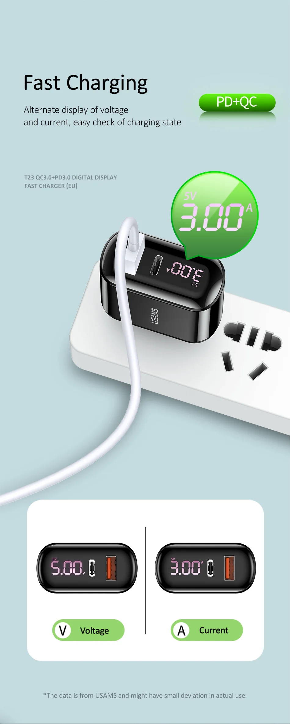 USAMS Quick Charge 3,0 USB зарядное устройство светодиодный дисплей 18 Вт QC3.0 PD 3,0 быстрое зарядное устройство для iPhone iPad Pro двойные порты, для мобильных телефонов зарядное устройство