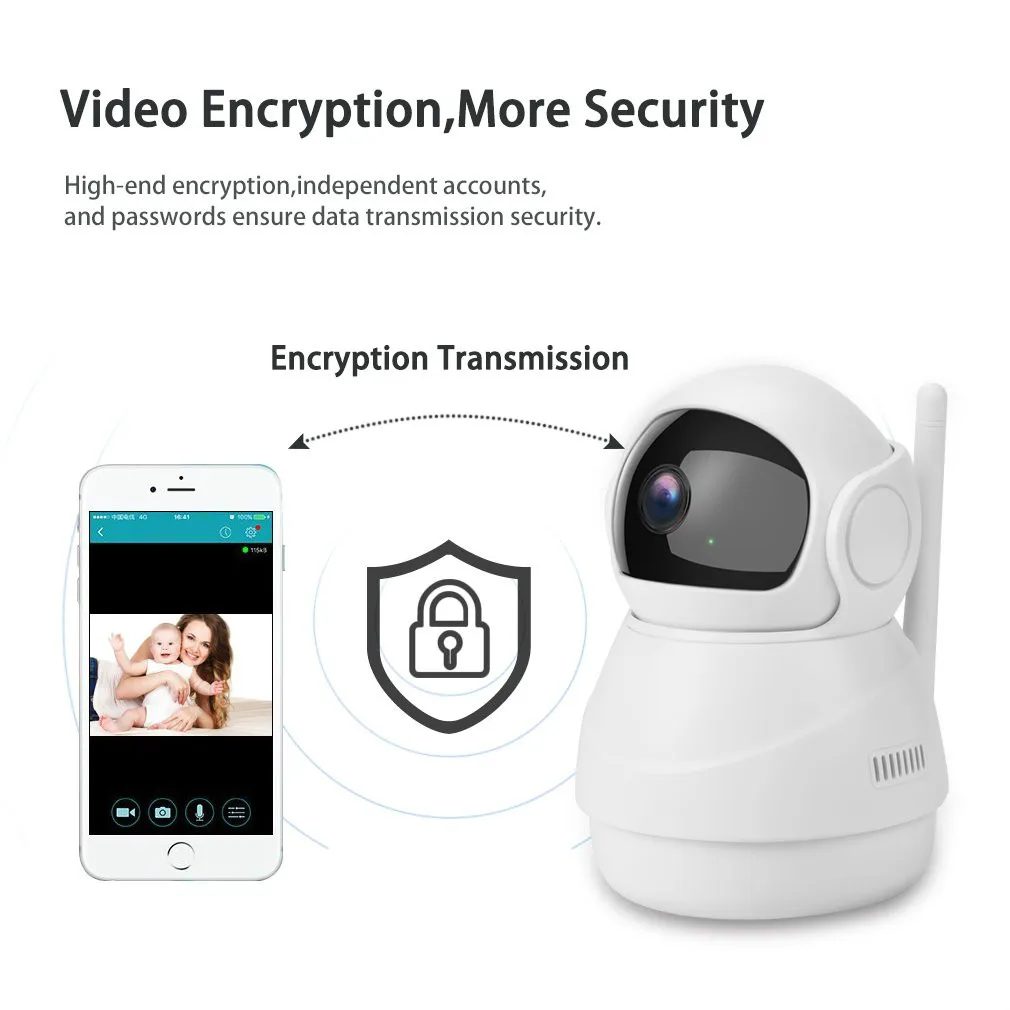 1080P IP Камера 360 градусов панорамный Wifi “рыбий глаз” с Ночное видение