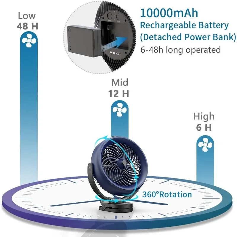 8 дюймовый вентилятор с прищепкой для приготовления пищи на воздухе Офис траве