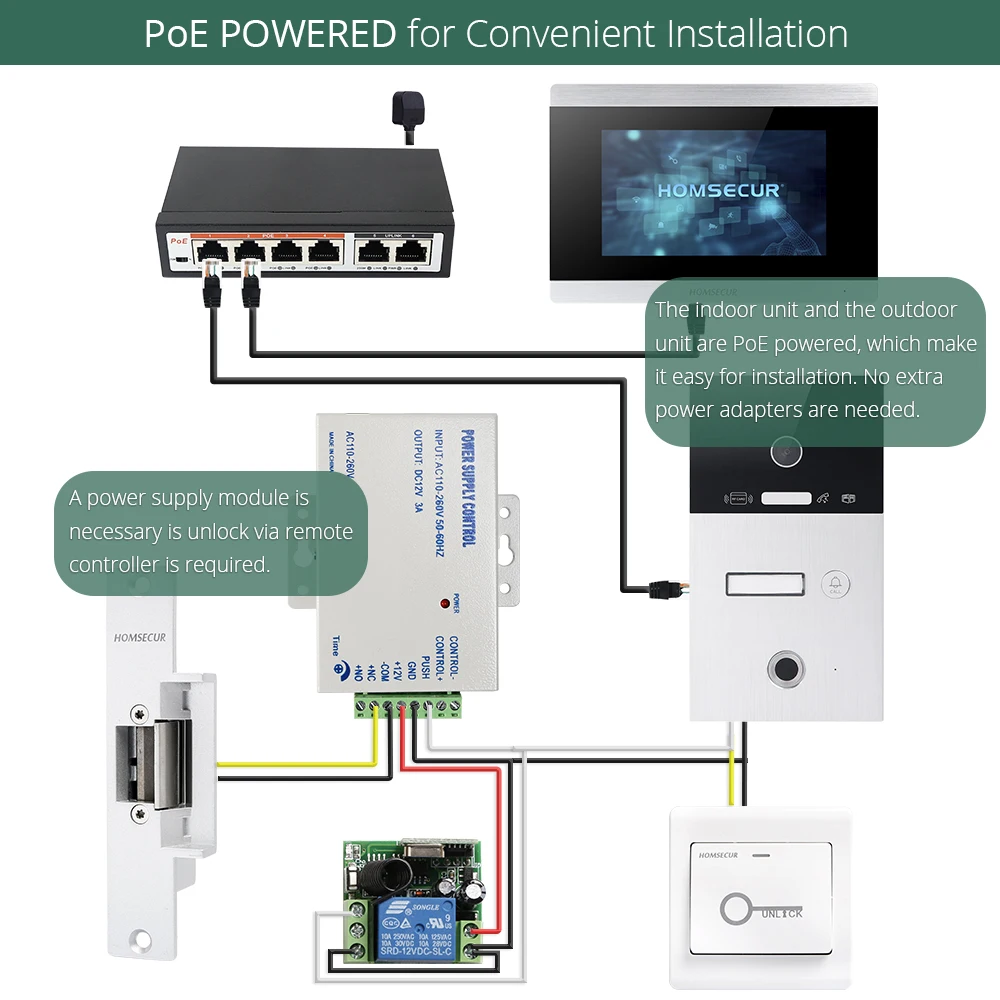 HOMSECUR 7" Wired WLAN IP Video 1 Familes&ampAudio Home Intercom+Fingerprint Access BC131IP-1S+BM715IP-S | Безопасность и