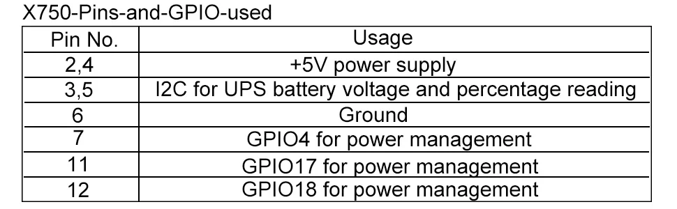 Raspberry Pi 4B/3B+/3B 18650 UPS и безопасная Плата расширения управления питанием, X750 щиты для Raspberry Pi 4 модели B/3B+/3B/2B