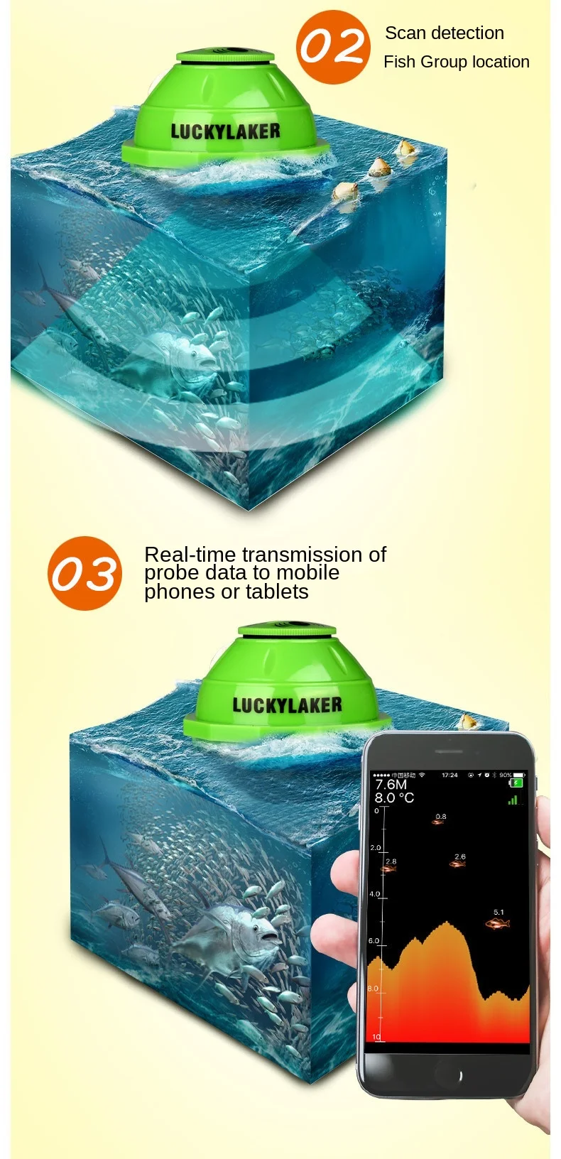Эхолот для поиска рыбы беспроводное устройство с высоким разрешением | Спорт и