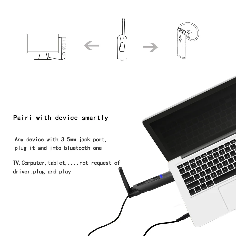 Bluetooth 5 1 CSR57E6 Aptx низкая задержка 3 мм AUX разъем RCA USB аудио передатчик для ТВ ПК PS4 без