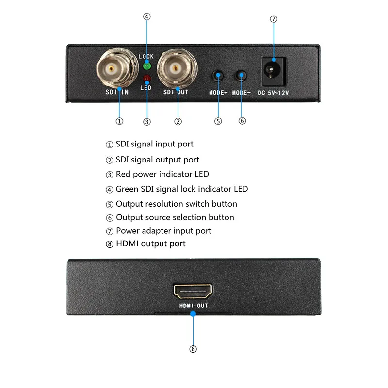 SDI к HDMI скалер видео аудио конвертер адаптер с петлей 3G/HD/SD вход HDMI/SDI выход 1080P для