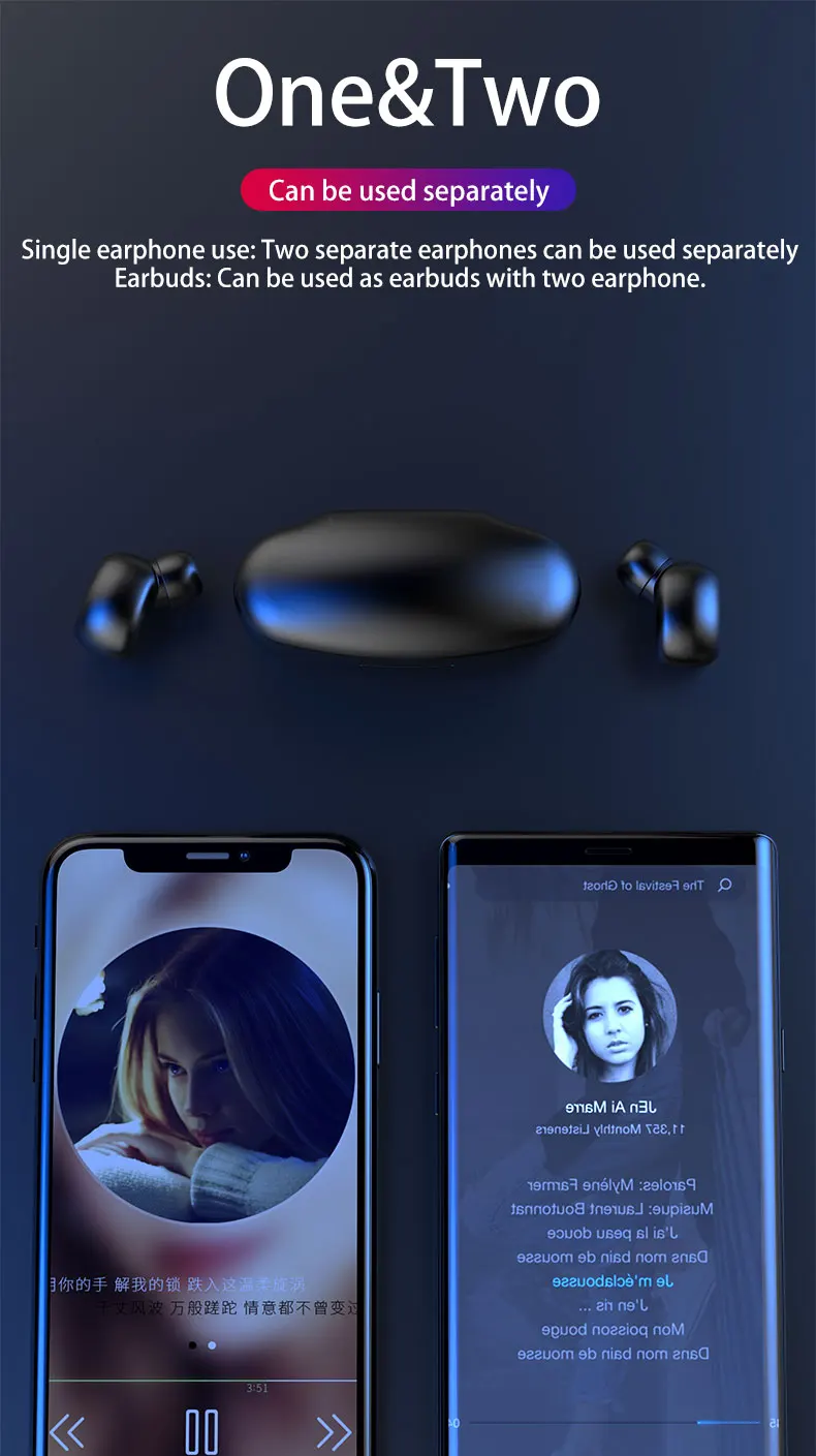 X18-TWS Mini наушники Bluetooth 5 0 наушники-вкладыши Беспроводные с зарядным устройством |