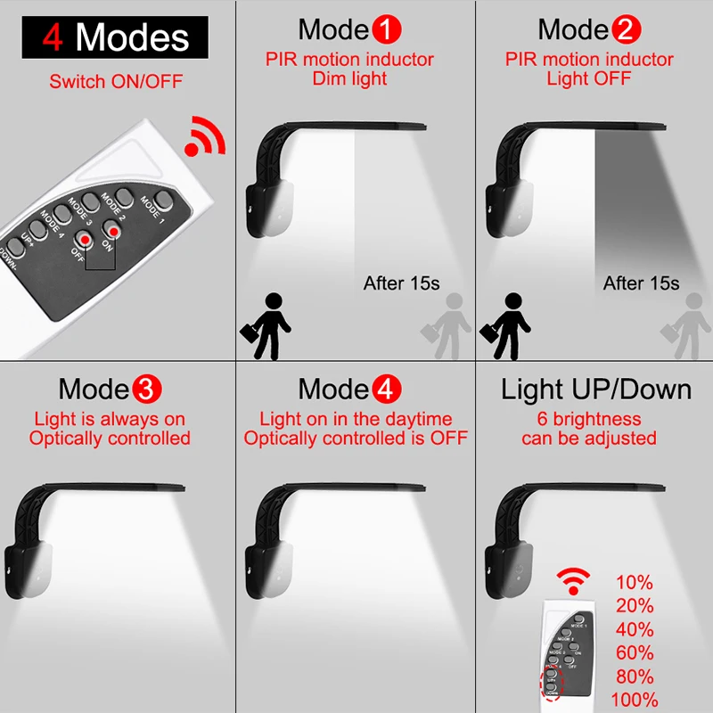 Уличная лампа на солнечной батарее водонепроницаемое освещение для сада стены