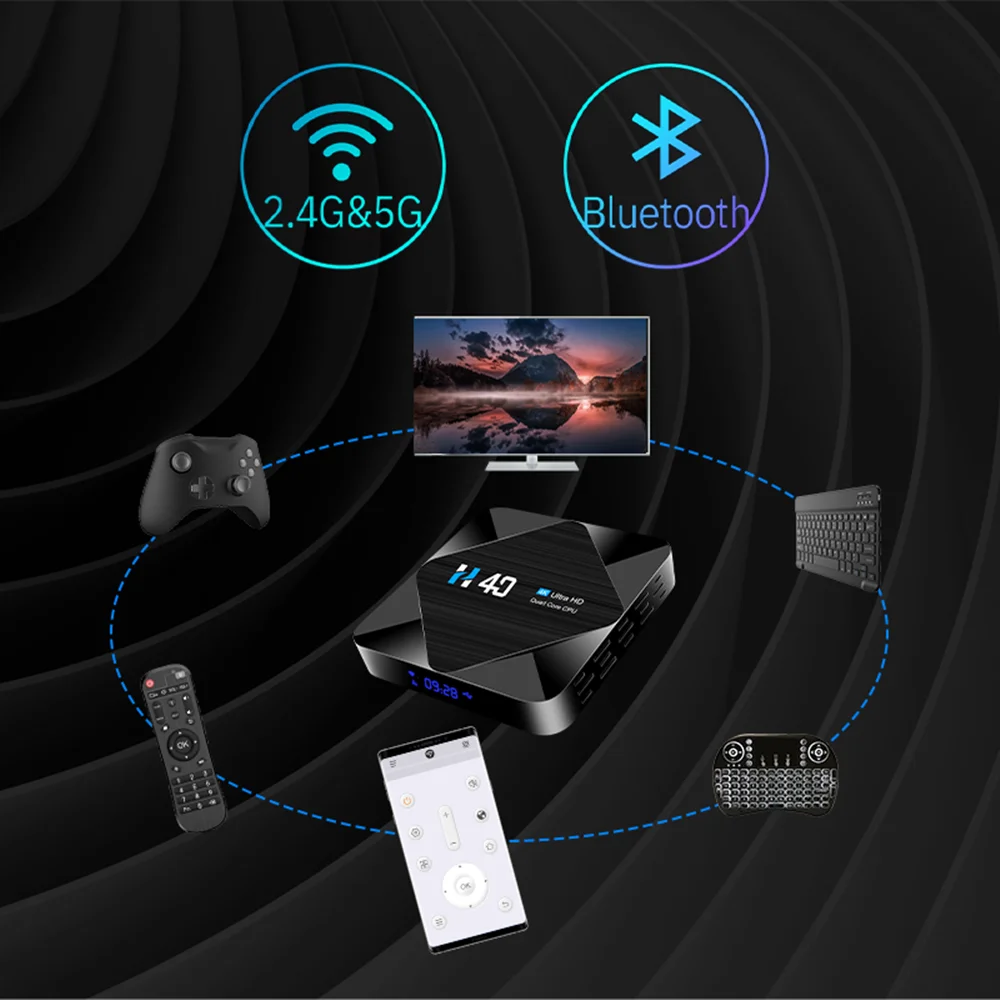 ТВ-приставка android 10 2 4G и 5 8G Bluetooth медиа Wi-Fi H616 плеер 6K 3D видео 4 ГБ 32 64 Гб YouTube smart tv