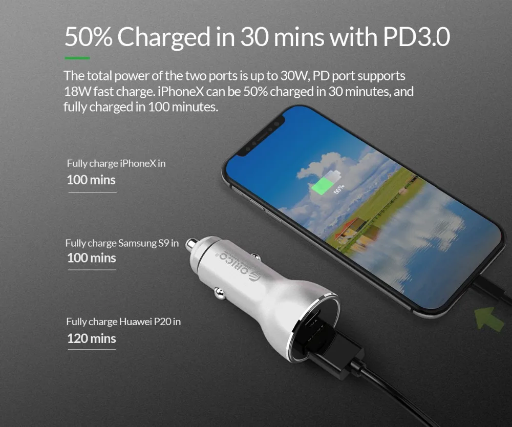 

ORICO PD 3.0 Mini Dual USB Car Charger 30W Quick Charger for Car Mobile Phone Tablet