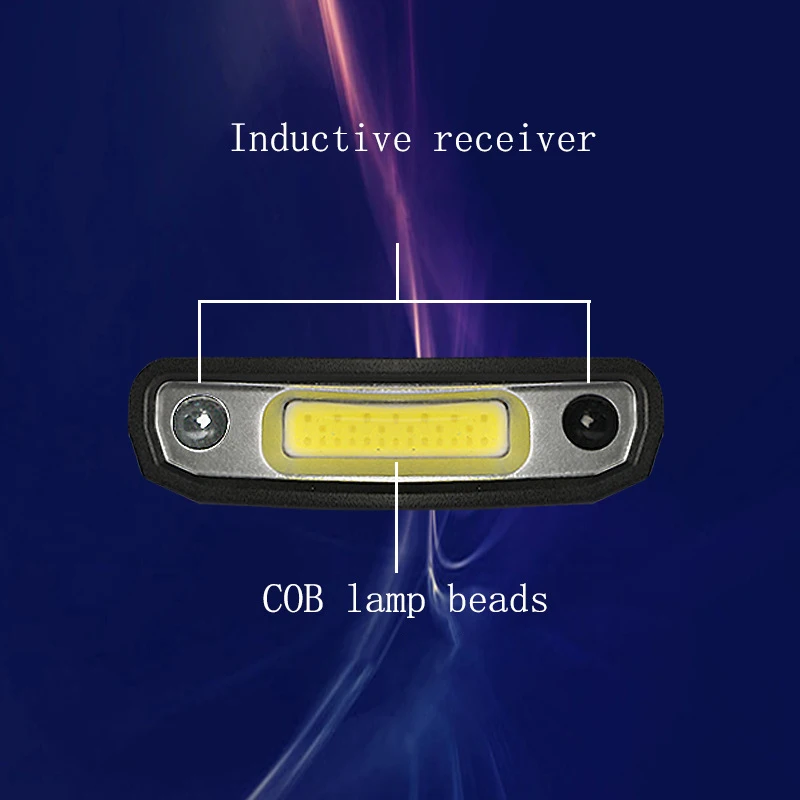 

LED Cap Clip Light COB head light lamp Adjustable Waterproof Flashlight for Outdoor Hiking Camping Cycling Fishing