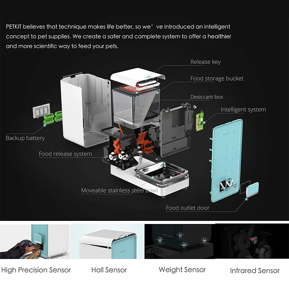 Petkit умная кошка автоматическая кормушка миска для домашних животных Таймер