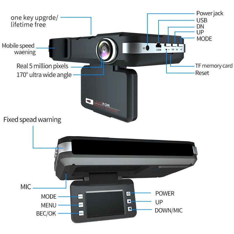 170 Degree Flow Radar Detector 2 in 1 Car DVR Camera Dashcam Full HD 1080P Video Registrator Recorder G-sensor Night Vision Dash |