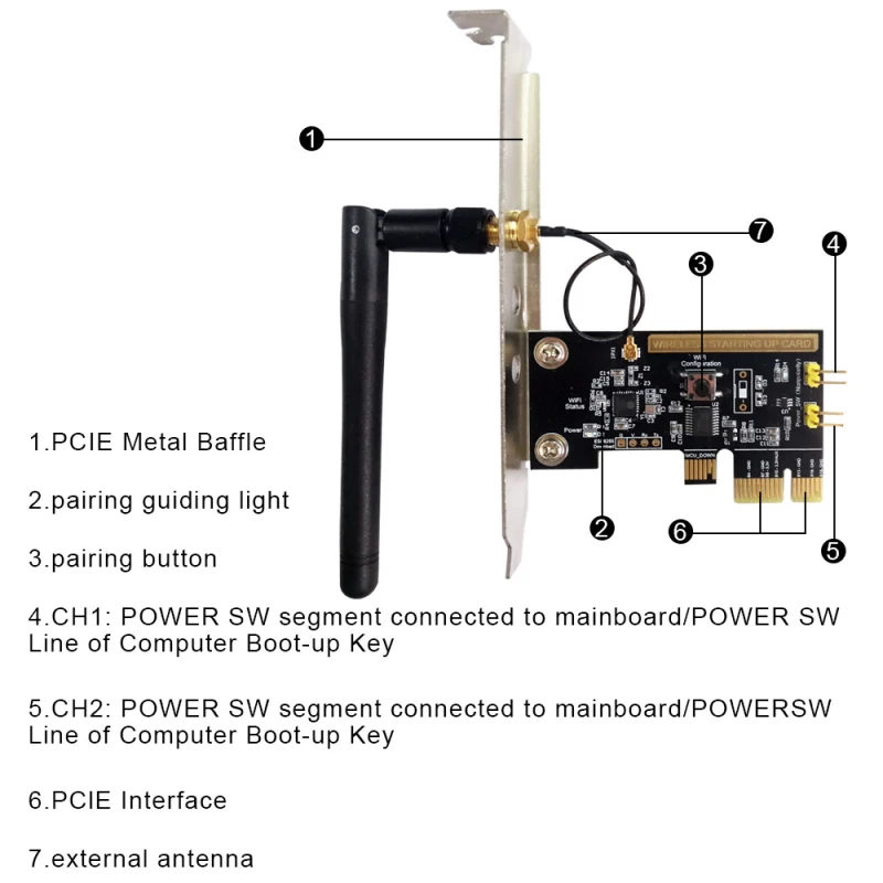 Компьютерная Удаленная карта загрузки eWeLink APP Remote Control Wireless WIFI Switch для компьютера