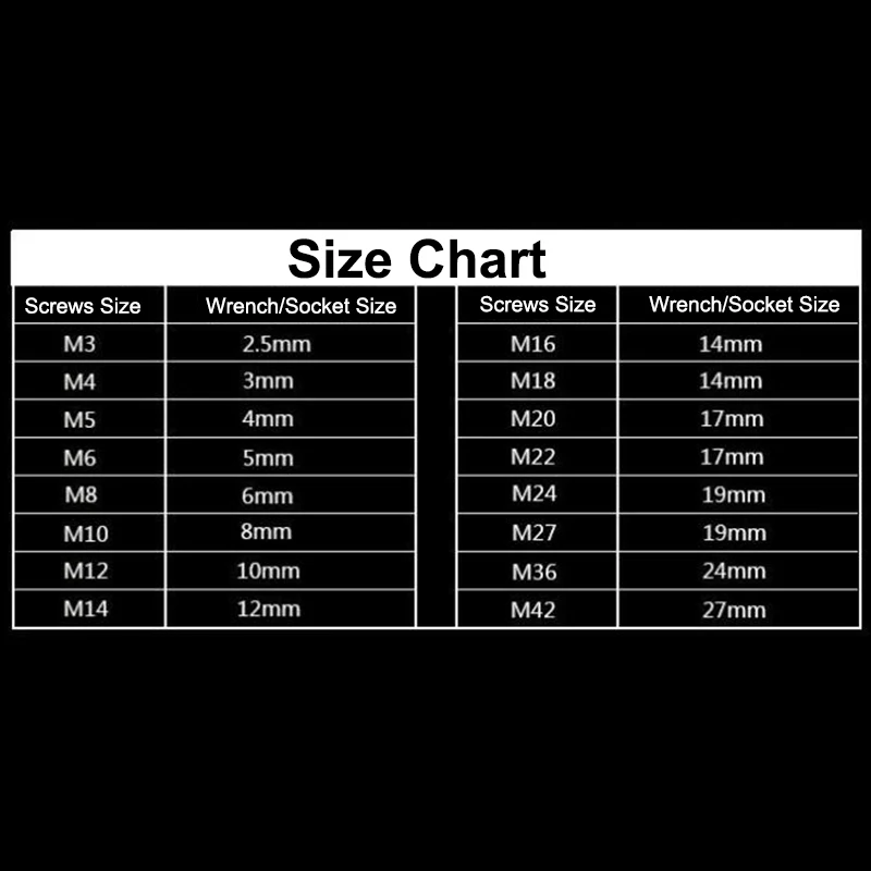 Метрический шестигранный ключ сверло магнитный Набор шестигранных бит