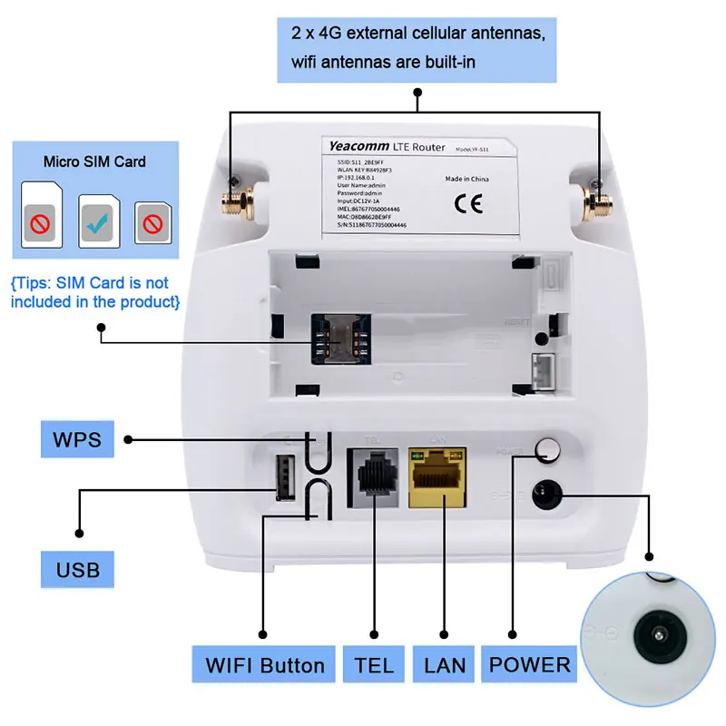 Yeacomm S11 Voice VoLTE RJ11 RJ45 TDD FDD 3G 4G LTE CPE маршрутизатор модем 4g Wifi слот для SIM-карты