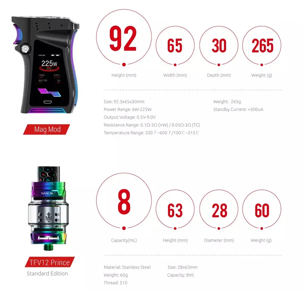 SMOK электронная сигарета Mag Комплект 225 Вт коробка мод Vape комплект E кальян испаритель FV12 Prince POD бак Coilelektronik sigara Nord S019