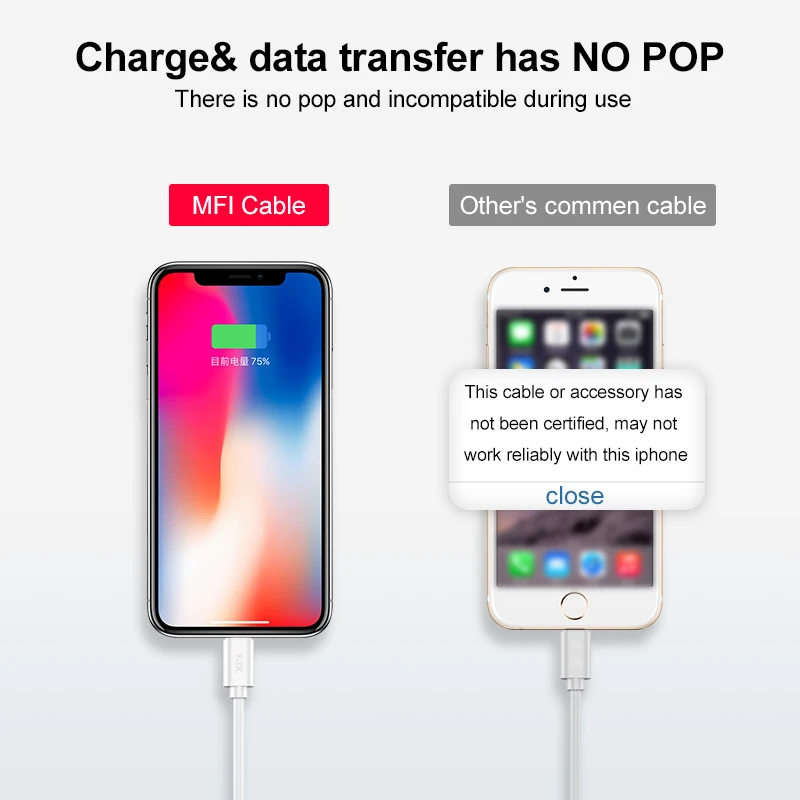 ESK 1,5 m MFi, кабель USB для iPhone X Xs Max XR 2.4A Быстрая зарядка MFi сертифицированный кабель Lightning Phone для iPhone 8 7 6 Plus iPad