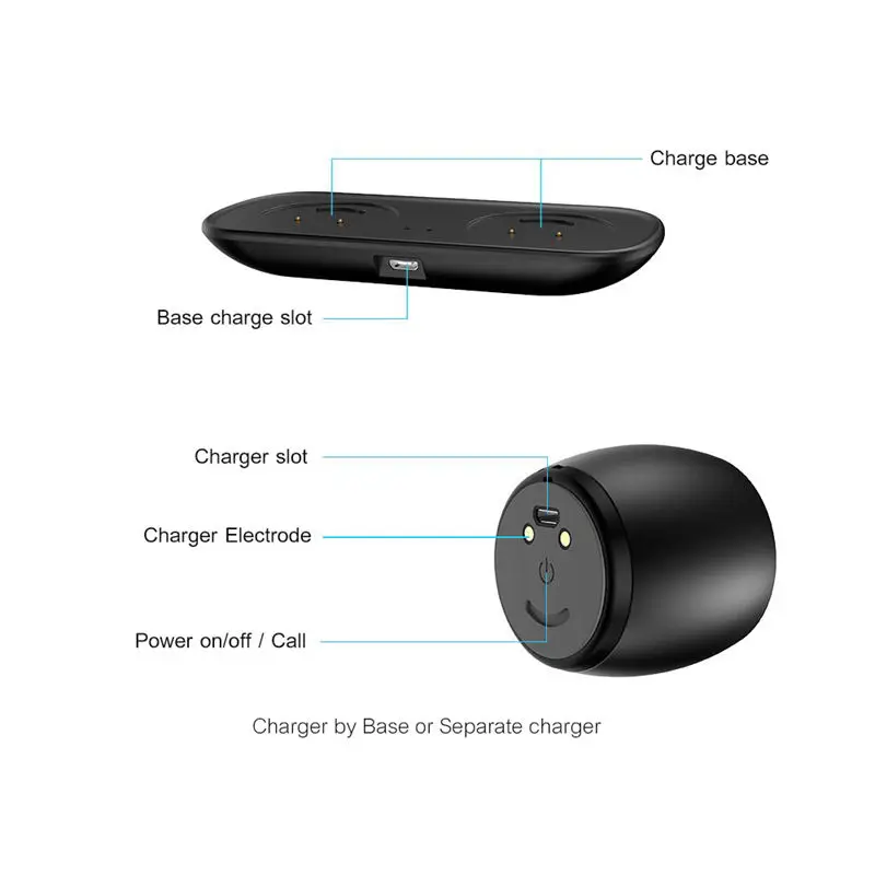 Продвижение Беспроводная металлическая bluetooth колонка мини стереоколонка Twins с