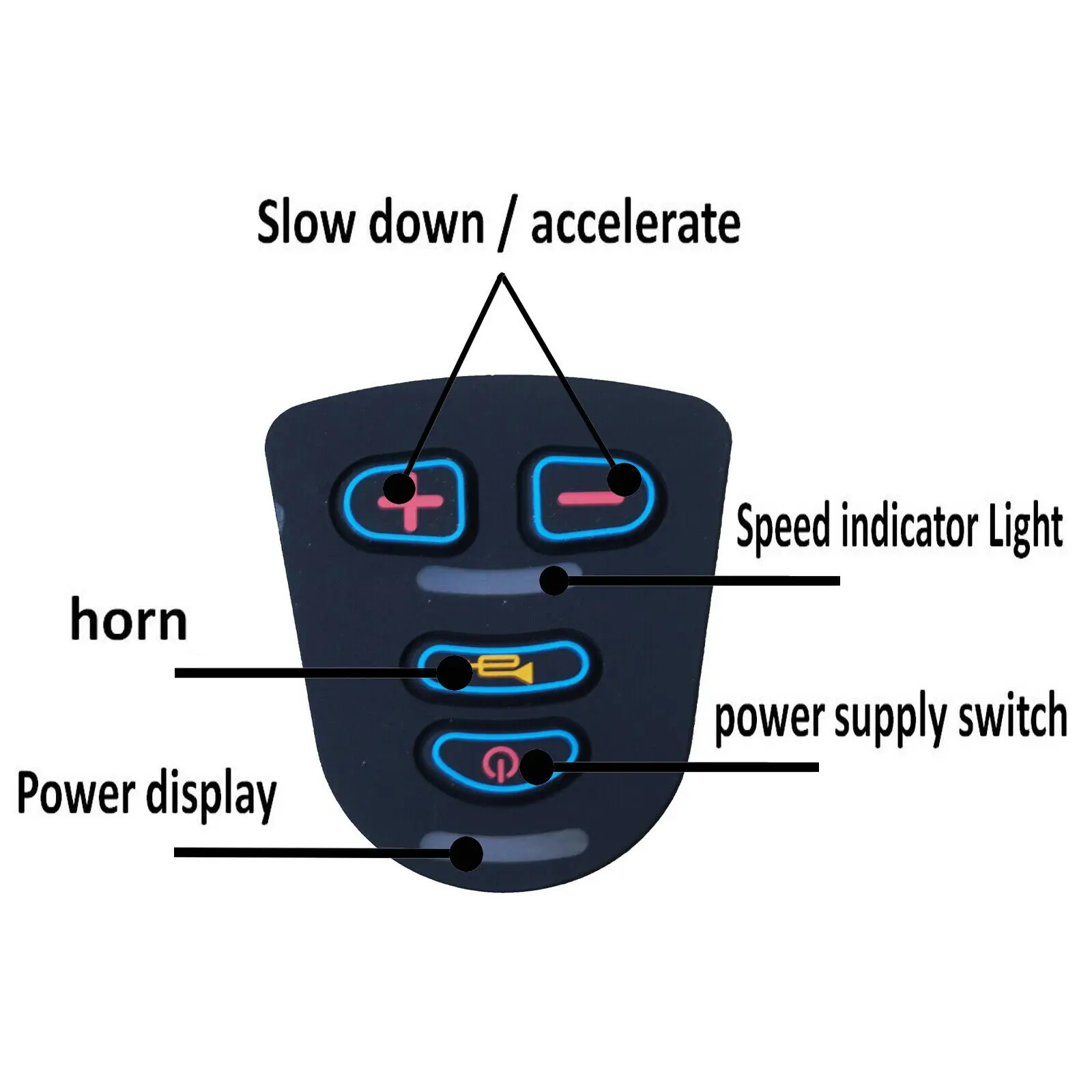 Mobility 4 buttons keypad for Scooter Electric Wheelchairs VSI joysticks PG | Инструменты
