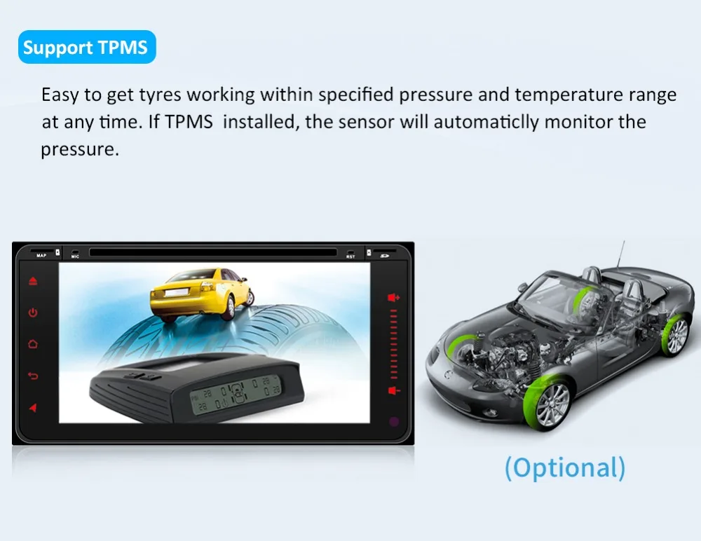 Android 9,0 автомобильный аудио dvd-плеер для TOYOTA RAV4 2001-2008 COROLLA 2000-2006 gps мультимедийное головное устройство приемник BT wifi