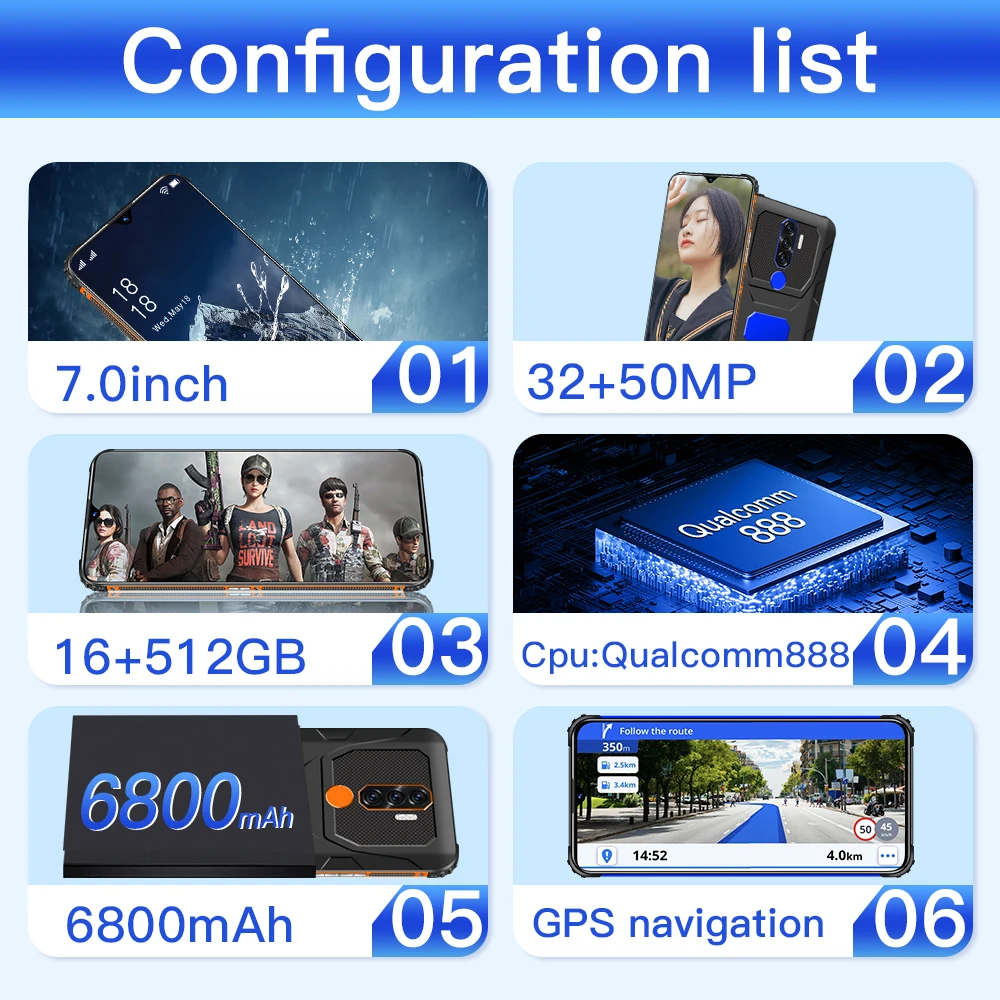 

5G N1 Smartphone Qualcomm 888 Global Version 6800mAh Android11.0 16GB 512GB 7.0'' Full Screen Deca Core Mobile Phone GPS